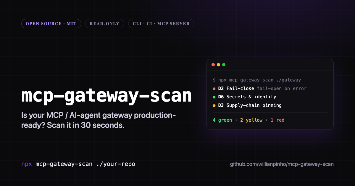 Cover image for I wrote a read-only scanner for MCP / agent-gateway production-readiness